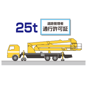BT-400 注記１