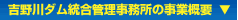 吉野川ダム統合管理事務所の事業概要