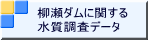 柳瀬ダムに関する 水質調査データ